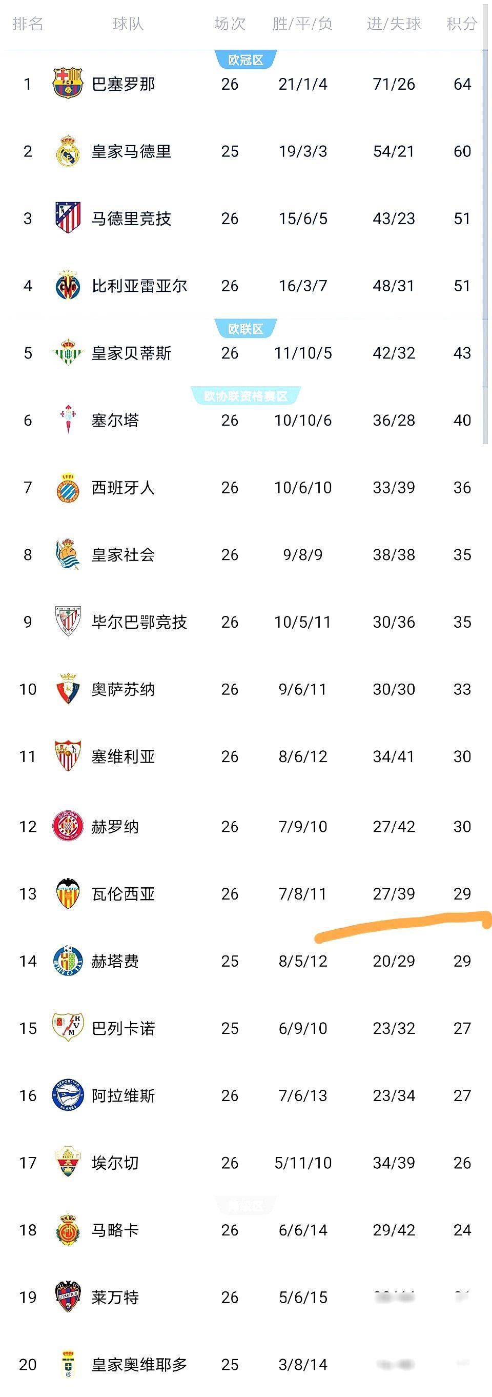 官方在线-这也行？多特蒙德围绕国王杯完成体检拜仁慕尼黑围绕西甲调整名单，风云突变圣安东尼奥马刺集结日更衣室发声